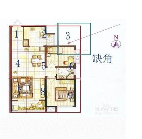 房子不方正 風水|房子格局不正？ 四方位缺角化解不難 